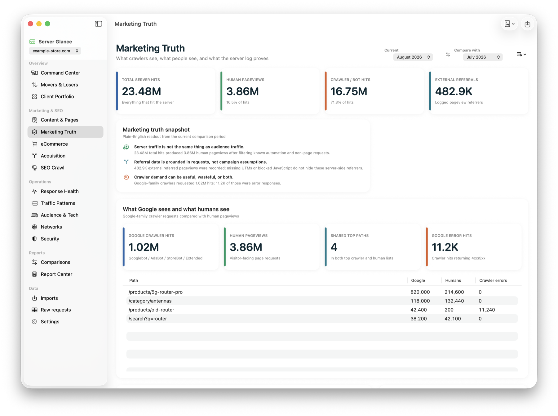 Server Glance marketing truth snapshot with demo data