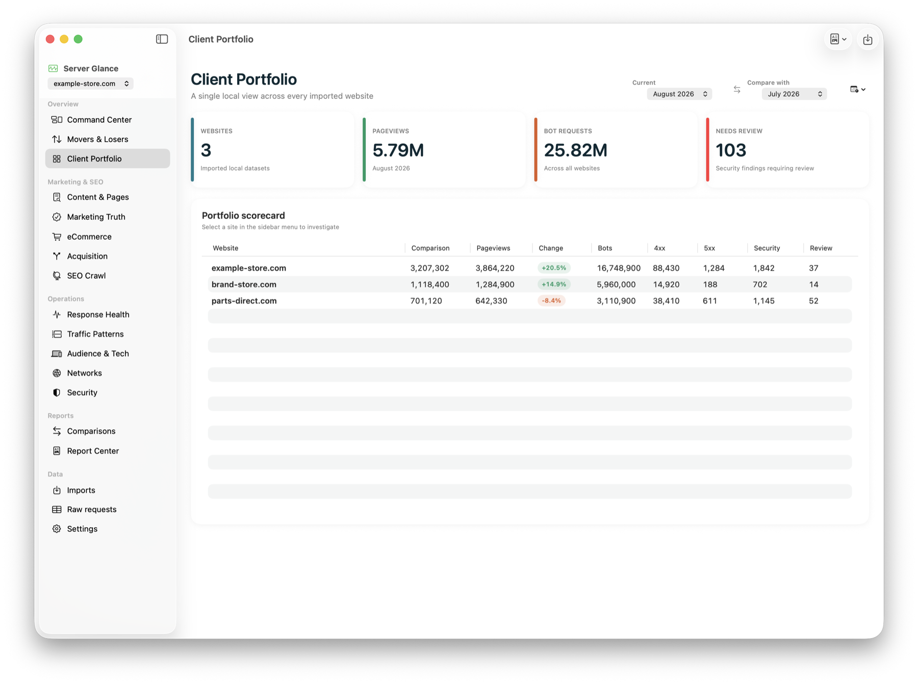 Server Glance client portfolio screen with demo multi-site comparison