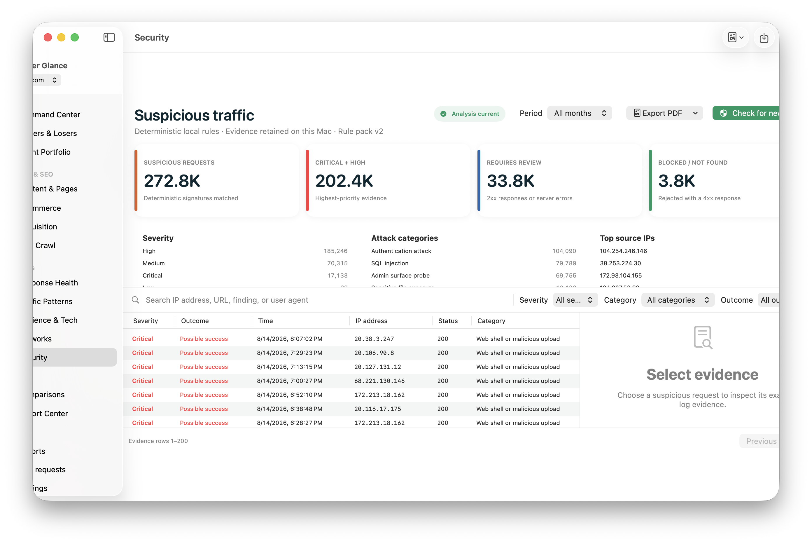 Server Glance suspicious traffic report